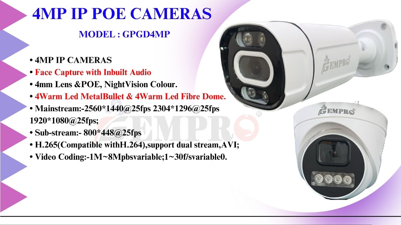 gemprocctv
